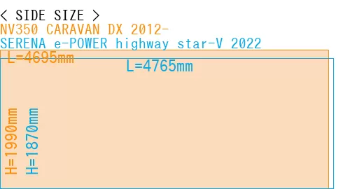 #NV350 CARAVAN DX 2012- + SERENA e-POWER highway star-V 2022